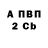 APVP Crystall Ekaterina Mingazova